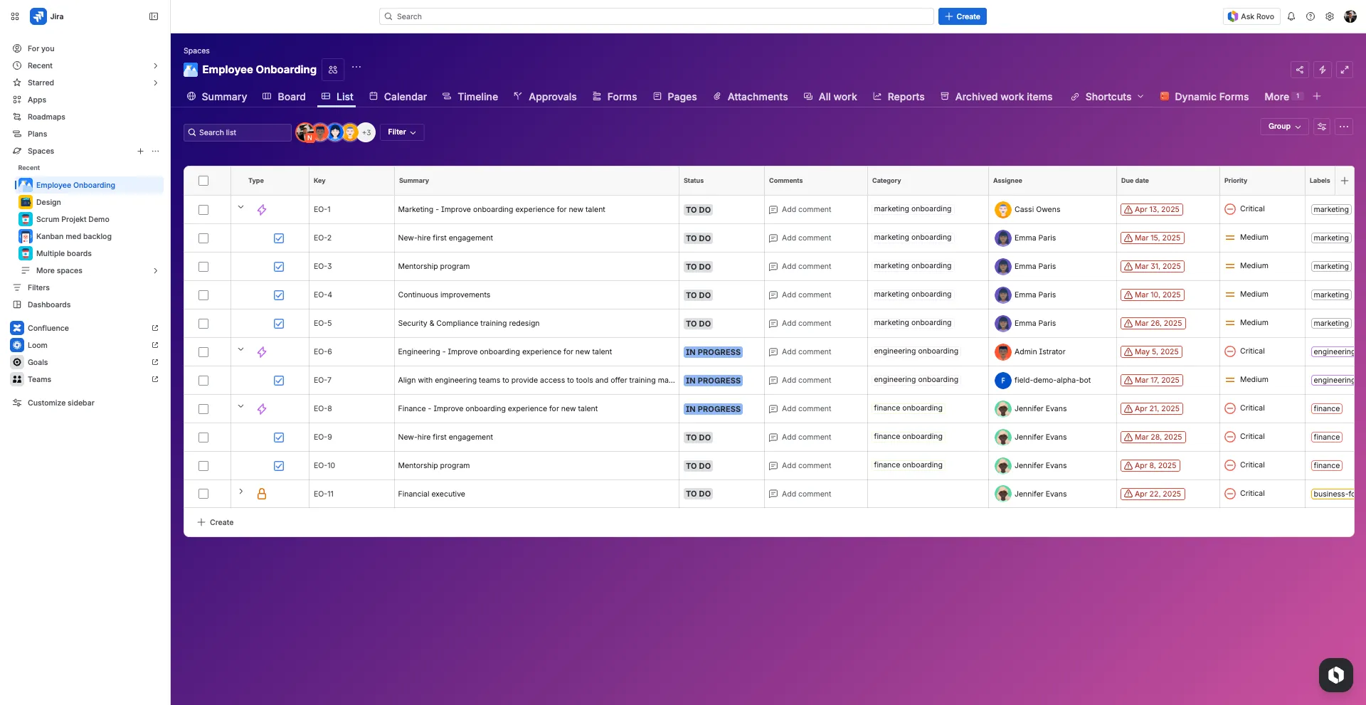 Listevisning i Jira med struktureret opgaveoversigt og statusoversigt