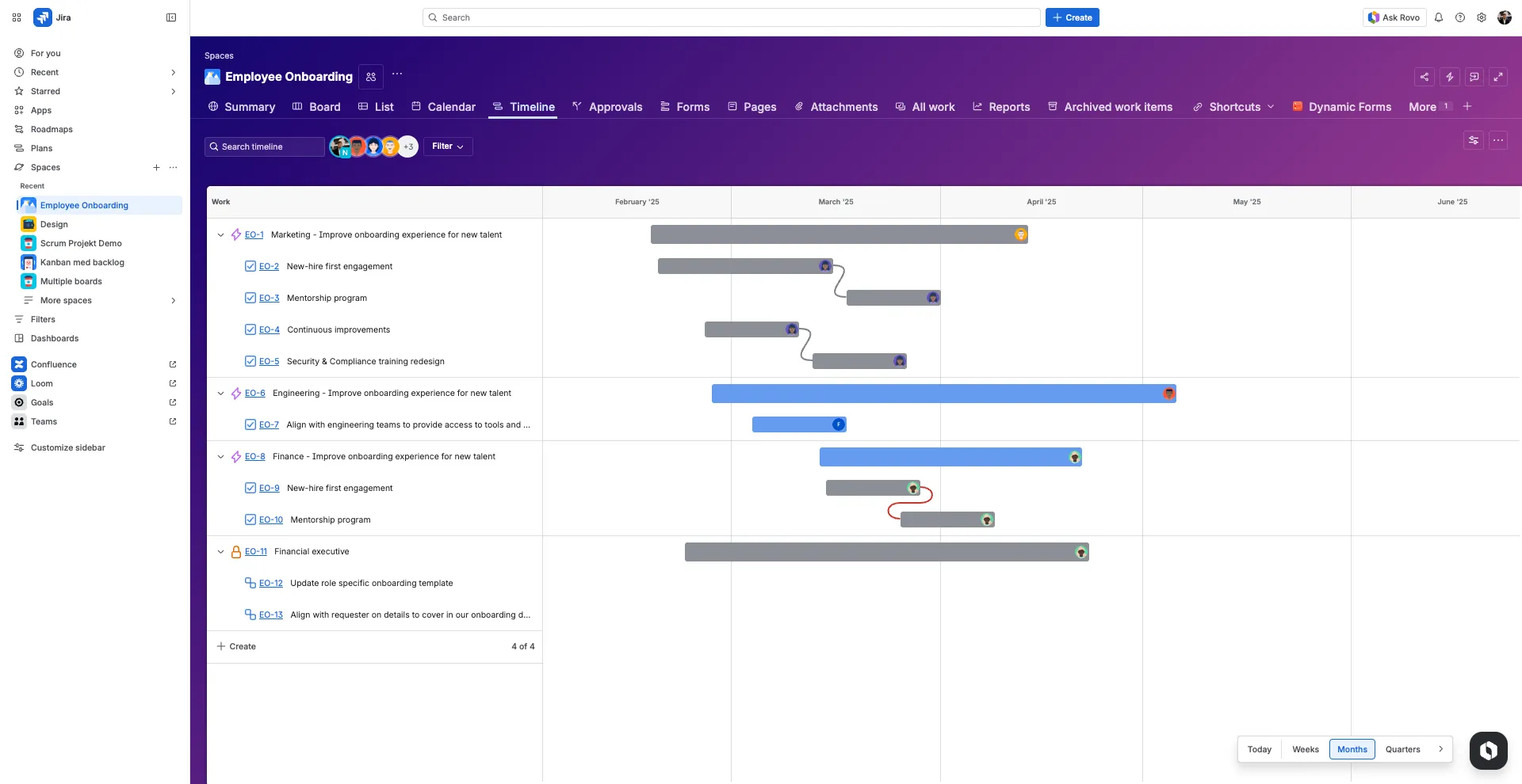 Tidslinjevisning i Jira med opgaver og deadlines på tværs af projekter